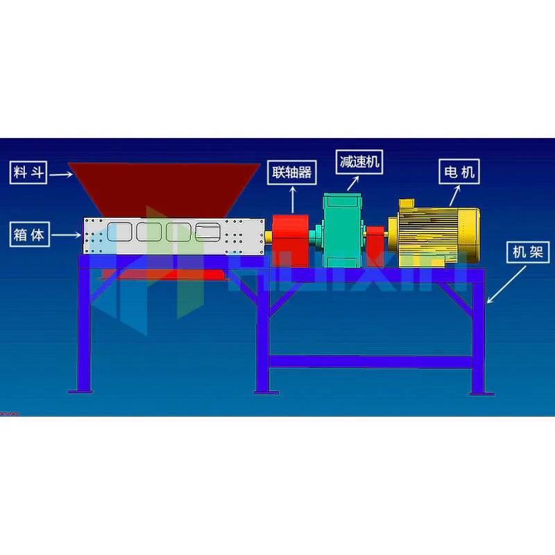 Apa itu Shearing Crusher, dan Mengapa Penting untuk Pengurangan Material