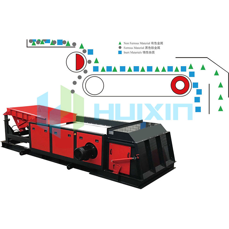 Sistem Penyortiran Logam Nonferrous